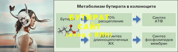 стафф Баксан